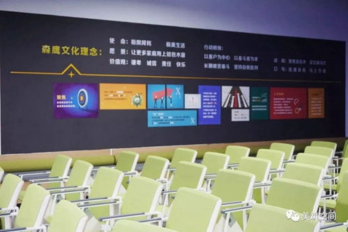 森鷹被動(dòng)式工廠 22張圖探索最有文化的室內(nèi)設(shè)計(jì)與影視策劃